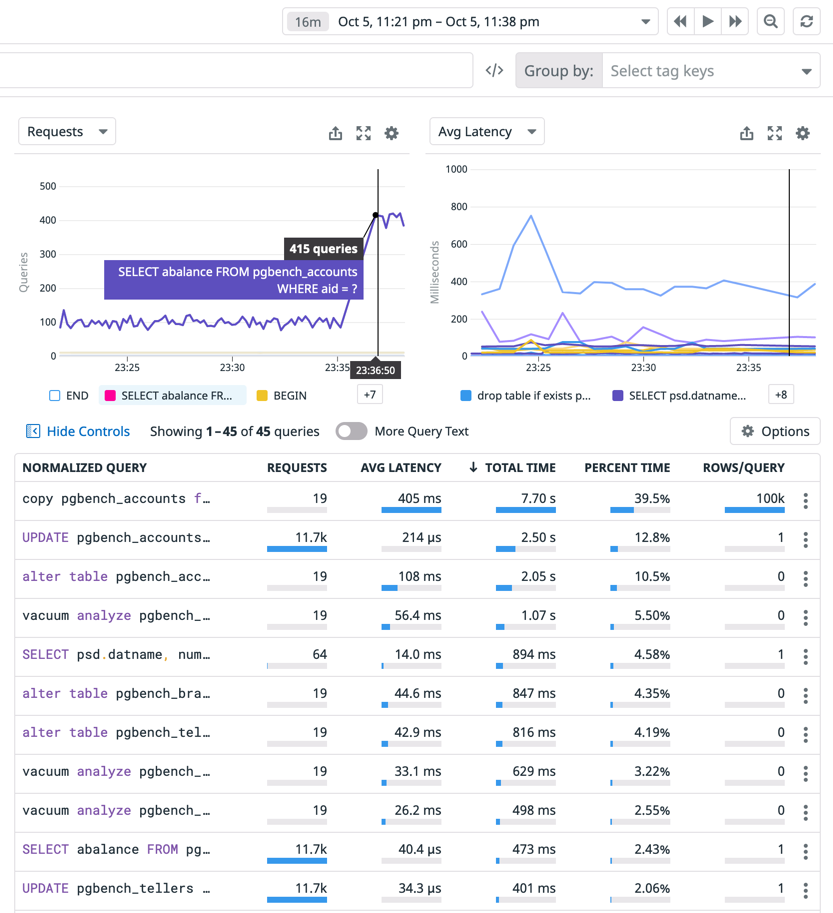 datadog_database_monitoring.png